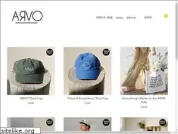 Sites similar to arvocafe.com