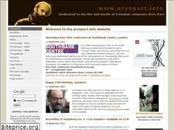 Sites similar to arvopart.info