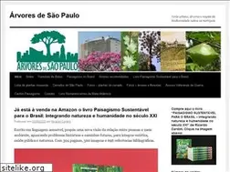 Sites similar to arvoresdesaopaulo.wordpress.com