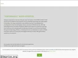 Sites similar to arvos-group.com