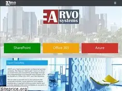 Sites similar to arvosys.com