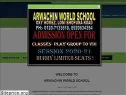 Sites similar to arwachinworld.com