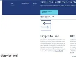 Sites similar to arwen.io
