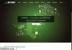 Sites similar to arwentech.com