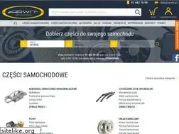Sites similar to arwit.pl