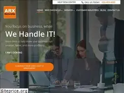 Sites similar to arxnetworks.com