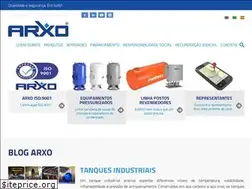 Sites similar to arxo.com