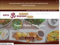 Sites similar to aryabhavan.com