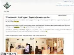 Sites similar to aryana.co.in