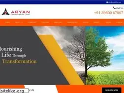 Sites similar to aryanlubricants.co