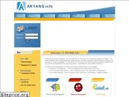 Sites similar to aryansinfo.com