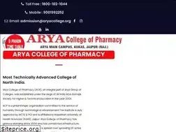 Sites similar to aryapharmacyjpr.com