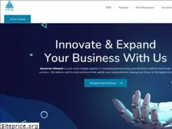 Sites similar to aryausa.com