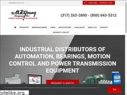 Sites similar to aryoung.com
