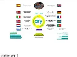 Sites similar to arytraducciones.com