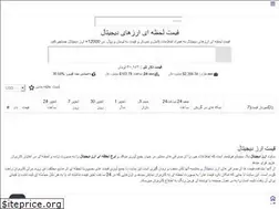 Sites similar to arzdigital.me