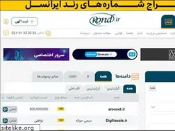 Sites similar to arzeshafarin.ir