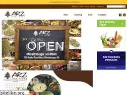 Sites similar to arzfinefoods.com
