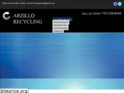 Sites similar to arzillorecycling.com