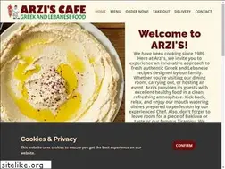 Sites similar to arzisbr.com