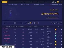 Sites similar to arzkhan.com