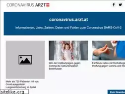 Sites similar to arzt.at
