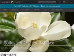 Sites similar to as.vanderbilt.edu