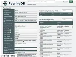 Sites similar to as1299.peeringdb.com