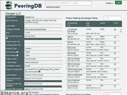 Sites similar to as15169.peeringdb.com