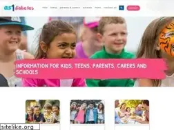 Sites similar to as1diabetes.com.au