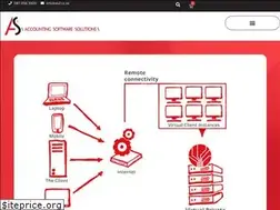 Sites similar to as2.co.za