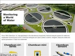 Sites similar to asaanalytics.com
