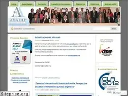 Sites similar to asadip.wordpress.com