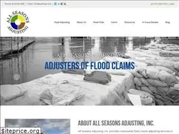 Sites similar to asaflood.com