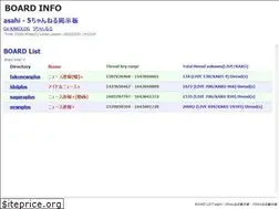 Sites similar to asahi.5ch.net