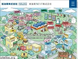 Sites similar to asahiyugyo.co.jp