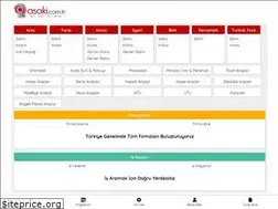 Sites similar to asaki.com.tr