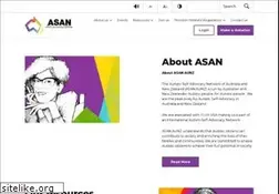 Sites similar to asan-au.org