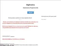 Sites similar to asandu.eu