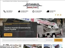 Sites similar to asansorluistanbulnakliyat.com