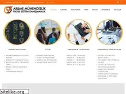 Sites similar to asansorproje.com