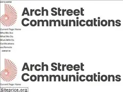 Sites similar to asc-pr.com