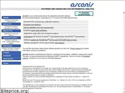 Sites similar to ascanis.com