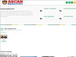 Sites similar to ascannakliyat.com