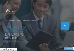 Sites similar to ascen.pl