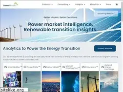 Sites similar to ascendanalytics.com