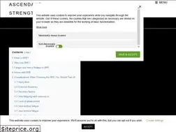 Sites similar to ascendantstrength.com