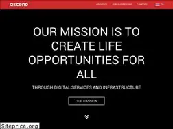 Sites similar to ascendcorp.com