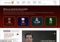 Sites similar to ascendia.ro