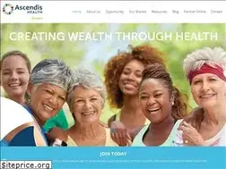 Sites similar to ascendisdirect.com